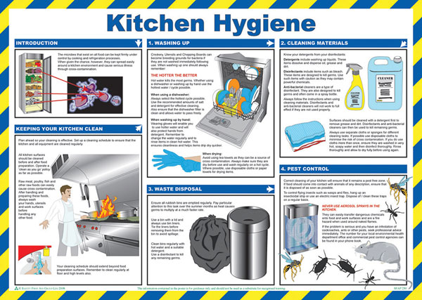 Beeswift CM1300 Kitchen Hygiene Poster-0
